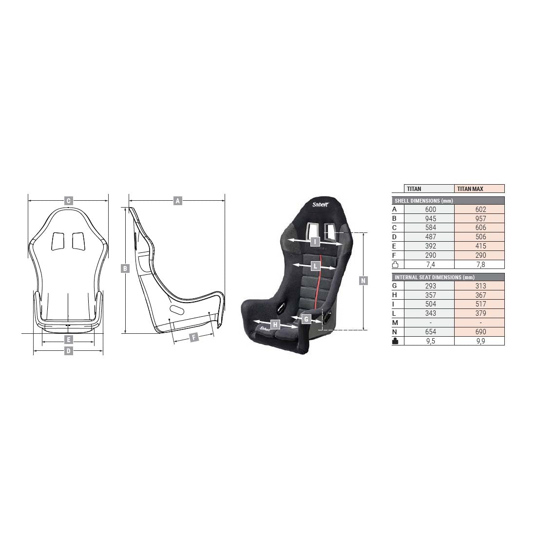 Sabelt Titan Max Fiberglass Racing Seat