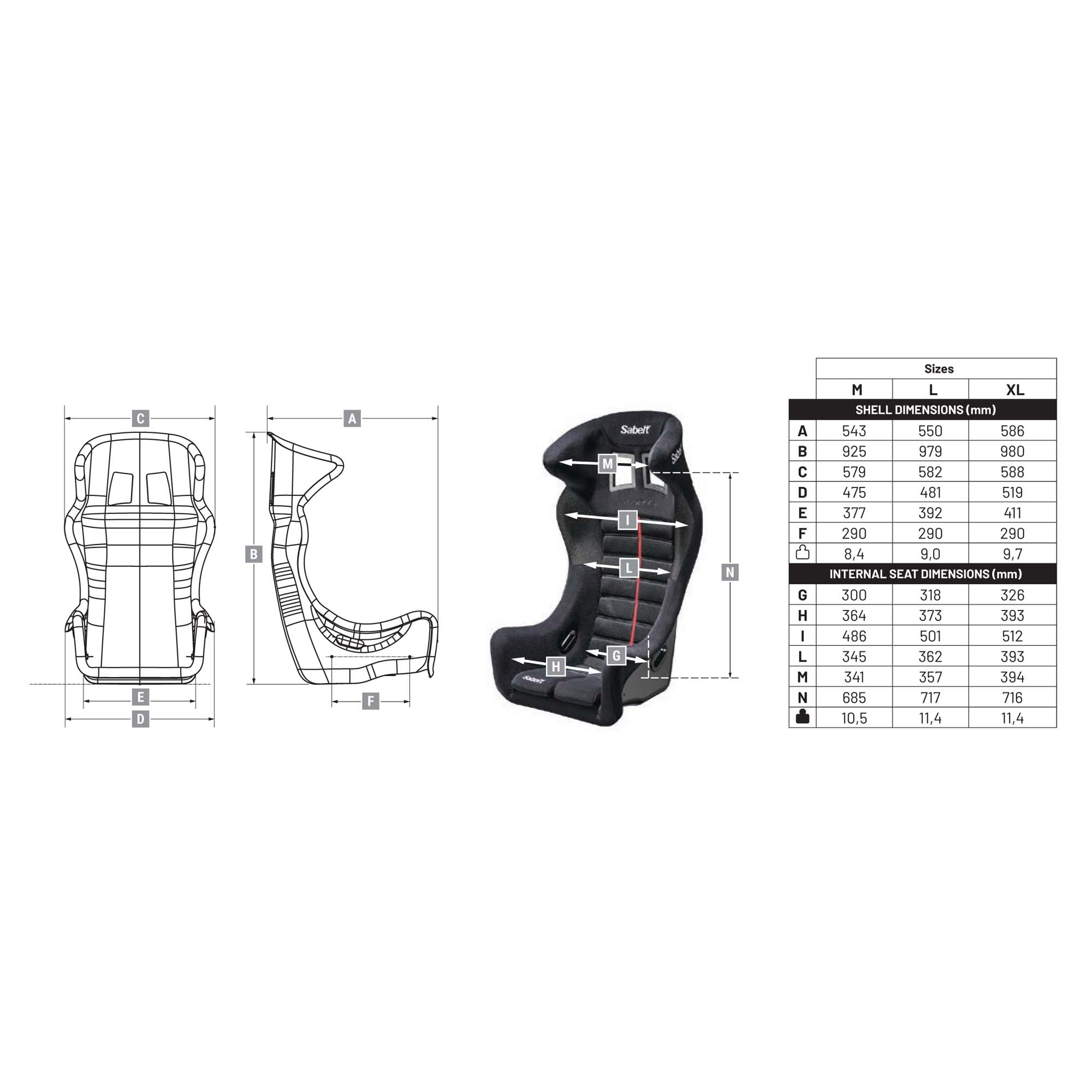 Sabelt Taurus Max Fiberglass Racing Seat Sizing Chart